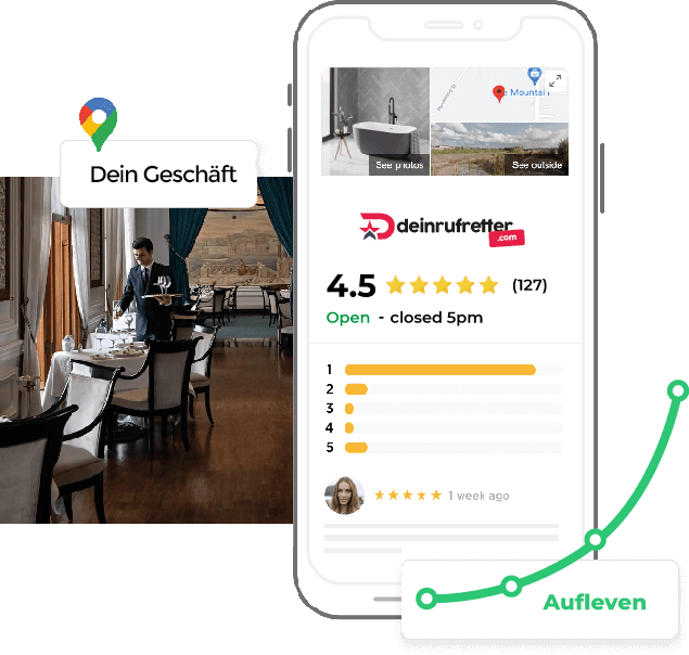 Google Bewertungen Kaufen